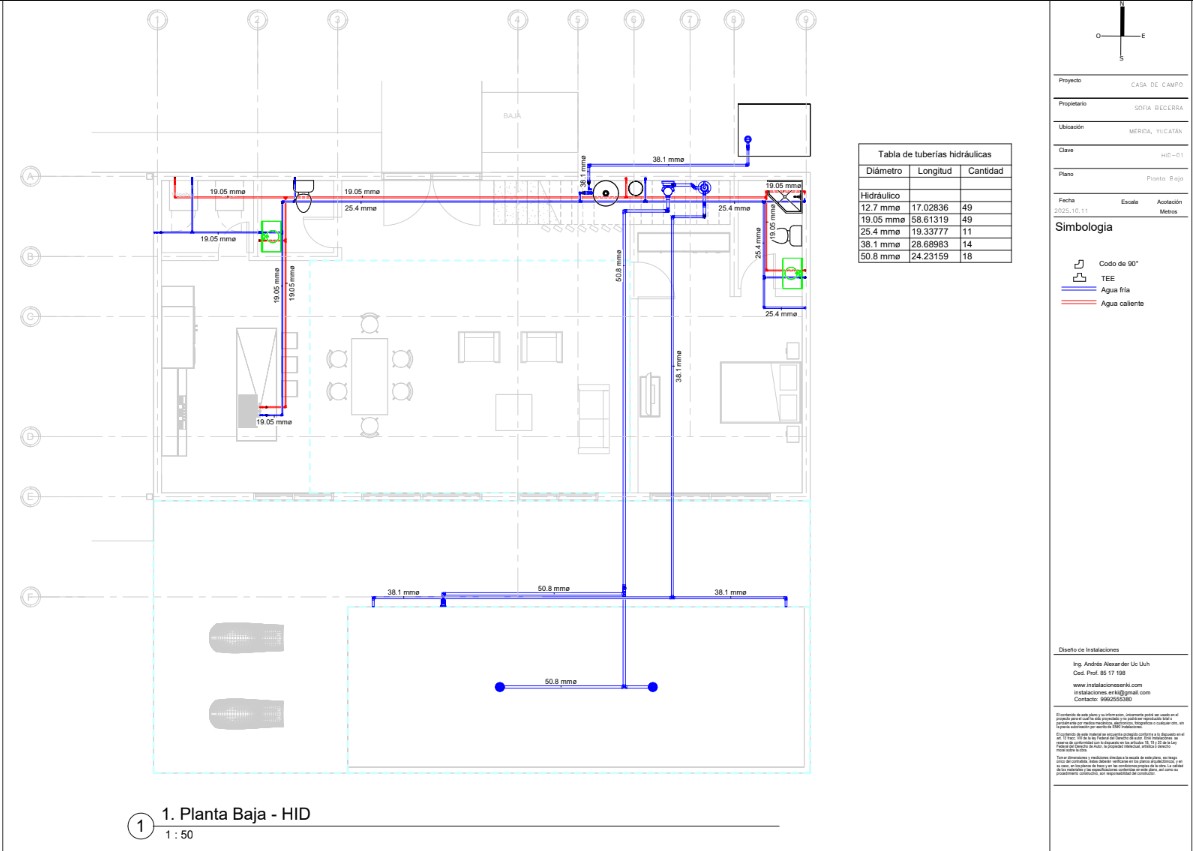 Planta hidráulica desarrollada en Revit Hidráulico