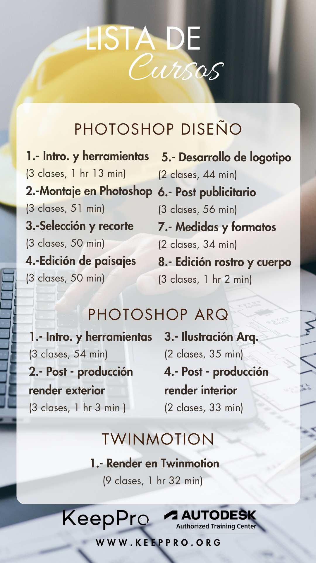 Lista de cursos de Photoshop y Twinmotion incluidos en Keeppro